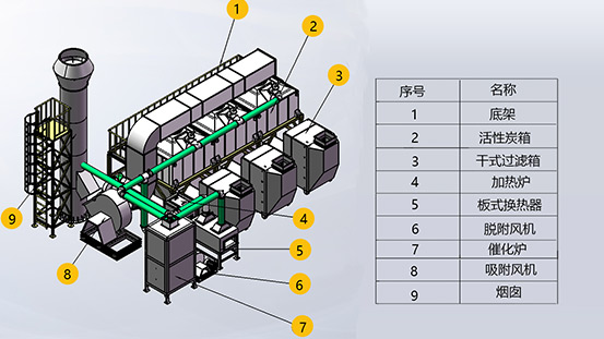 加工技術